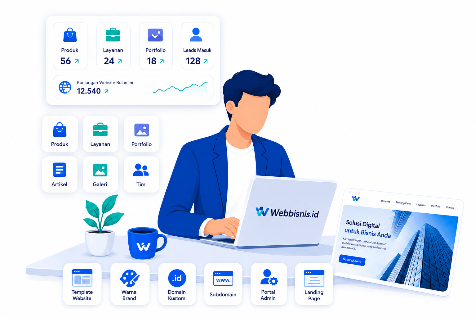 Dashboard Webbisnis.id